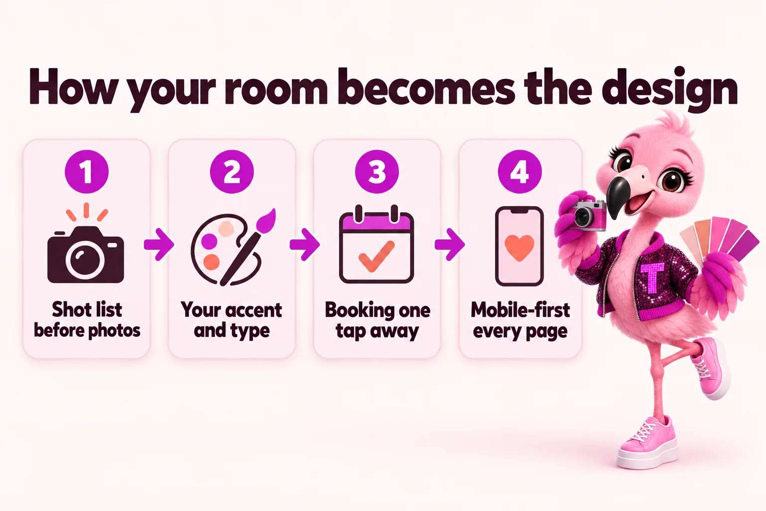 How your room becomes the design: shot list before photos, your accent and type, booking one tap away, mobile-first every page. Tutti holds a swatch fan and a camera.